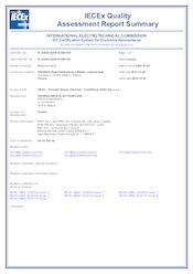 IECEx Quality Assessment