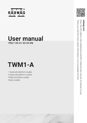 User Manual -TWM1-A