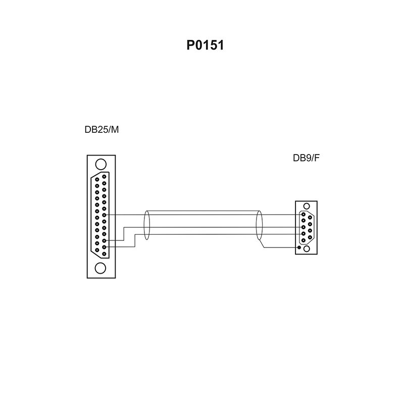 Câble P0151 ›› Accessoires