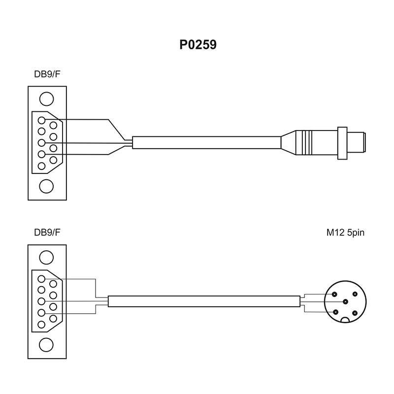 P0259.2 Cable