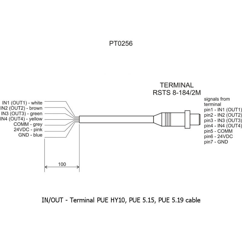 Kabel PT0256 in Zubehör