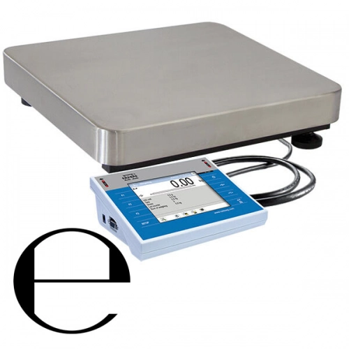 WPY Scales for PGC 