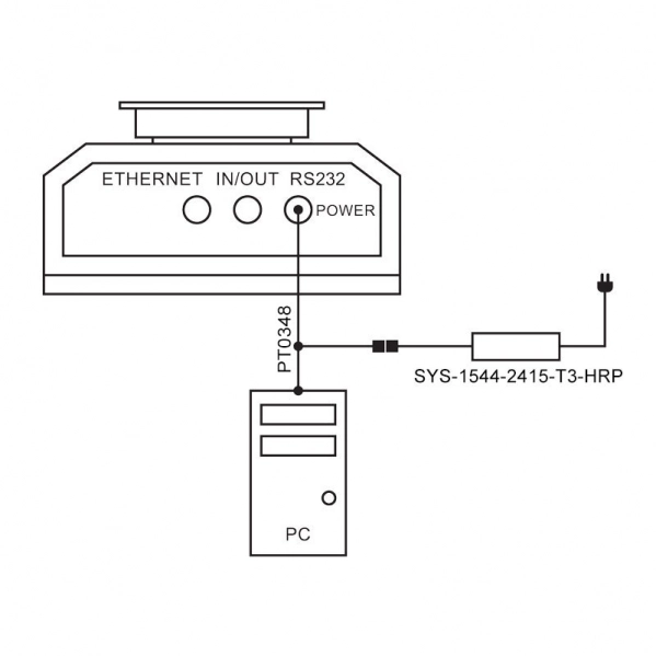 SYS-1544-2415-T3-HRP Power Adapter › Laboratory Balances