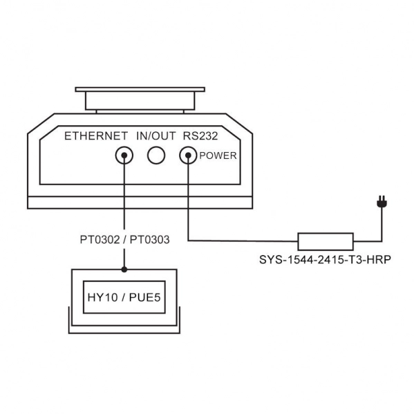 SYS-1544-2415-T3-HRP Power Adapter › Laboratory Balances